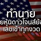 ผลหุ้นดาวโจนส์ย้อนหลัง